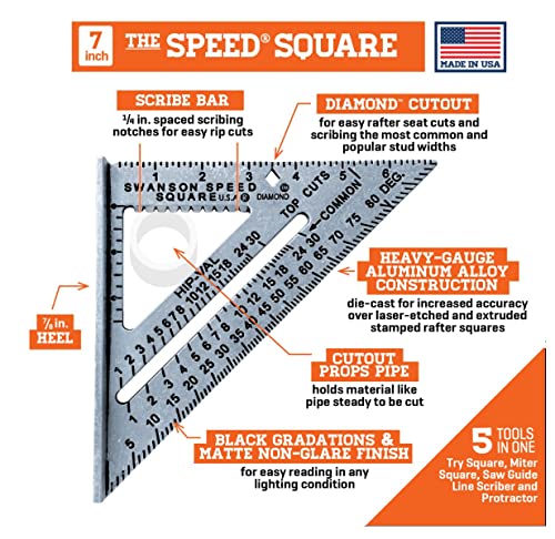 Swanson Tool 18 cm Quick Square S0101