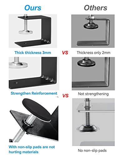 6 C-Clamps for Drawer Installation and Woodworking