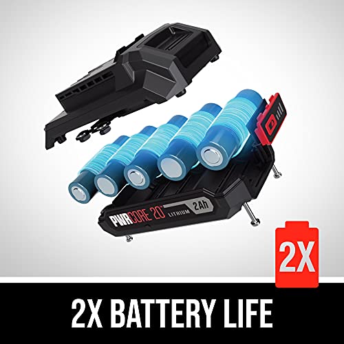 SKIL 20V Cordless Circular Saw with Battery & Charger