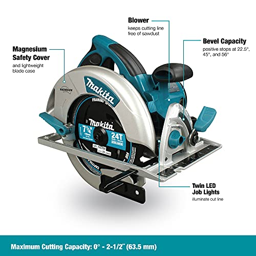 Makita 7-1/4" Magnesium Circular Saw, 15 Amps