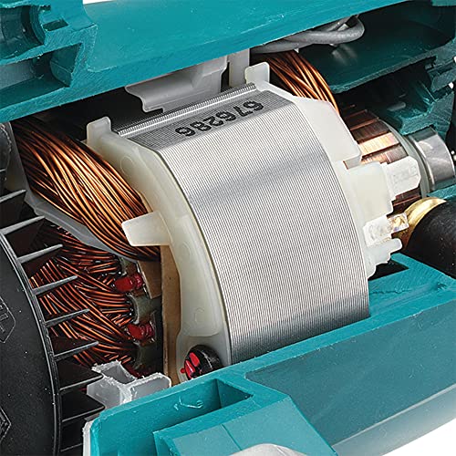 Makita 7-1/4" Magnesium Circular Saw, 15 Amps