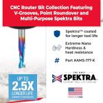 Amana Tool 8-Pc CNC Router Bit Set