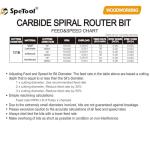 SpeTool 1/16" Down Cut CNC Router Bits