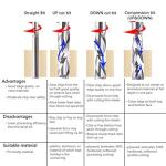 SpeTool 1/4 Inch UpCut Spiral Router Bits