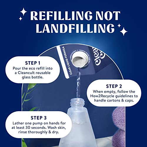 Cleancult Eco-Friendly Liquid Hand Soap Refill
