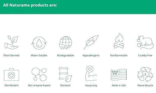 Naturama Eco-Friendly All-Purpose Kitchen Cleaner 6 Pack