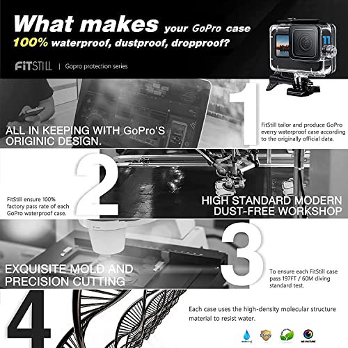 Waterproof Case for GoPro Hero 12/11/10/9