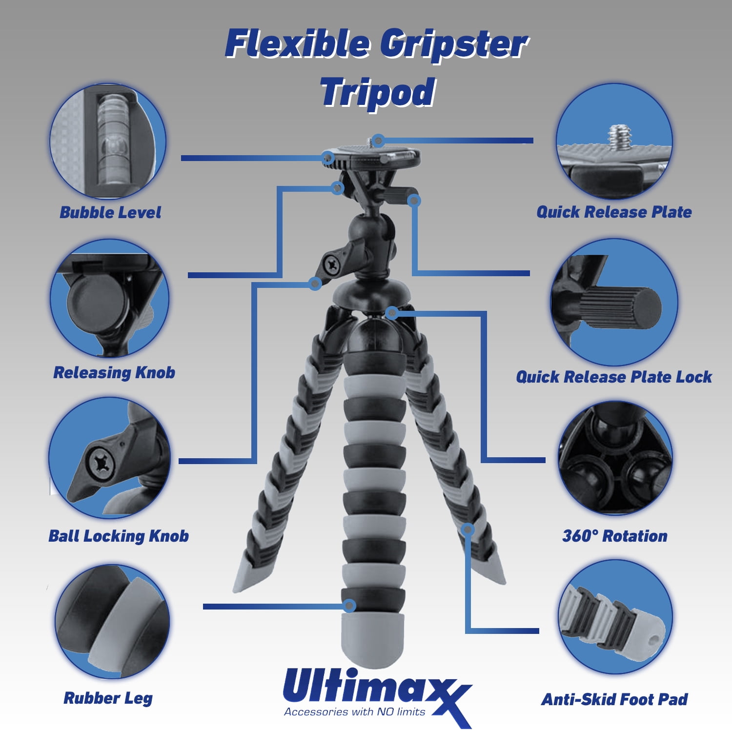 GoPro HERO10 Black with Accessory Bundle