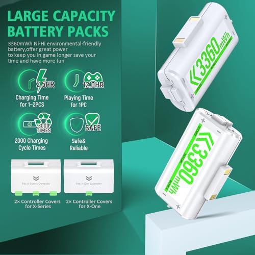 OIVO Controller Charging Station with 2 Rechargeable Batteries