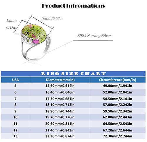 Blue Lazurite and Green Epidote Quartz Ring