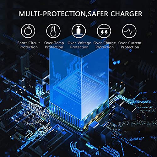 Aioneus 40W 4-Port USB Fast Wall Charger