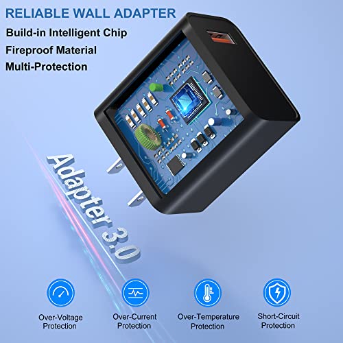 OKRAY 2-Pack Fast 18W USB Wall Chargers