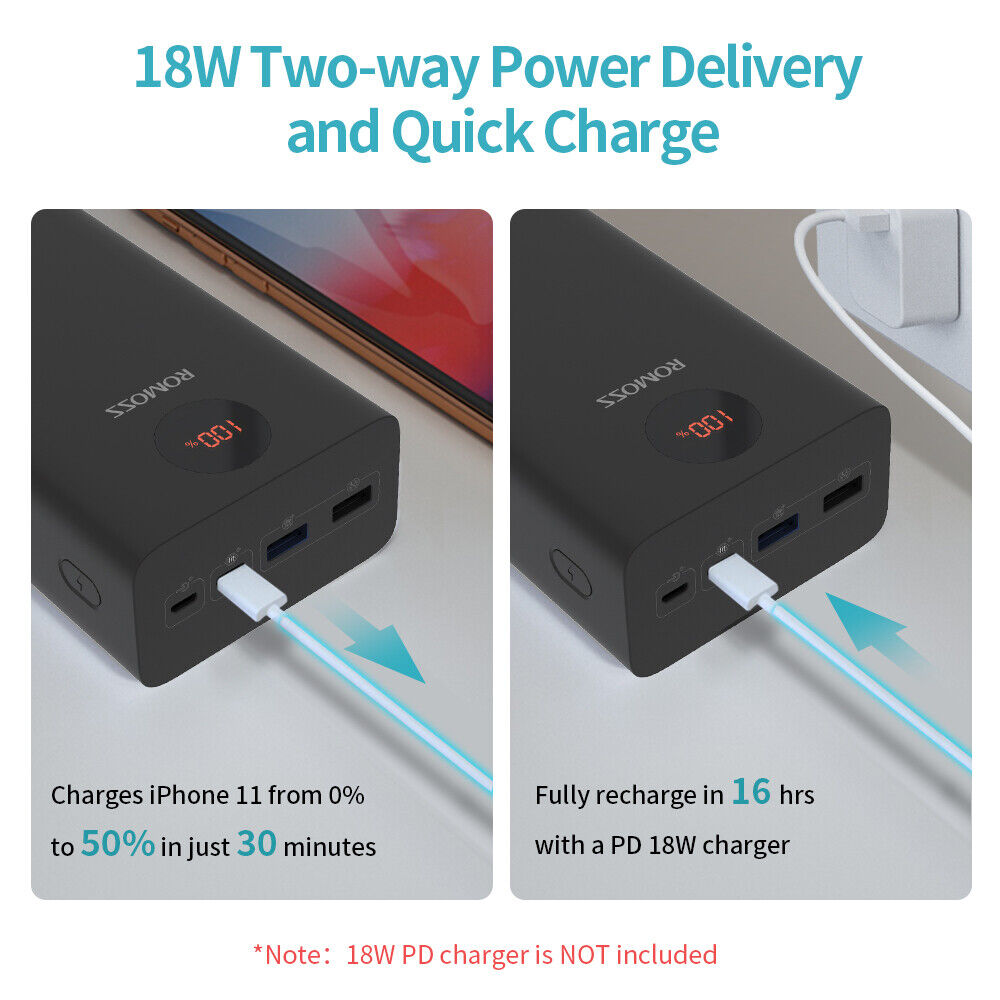 ROMOSS 40000mAh Fast Charge Power Bank