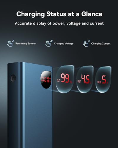 Baseus 20000mAh USB C Power Bank with Fast Charging