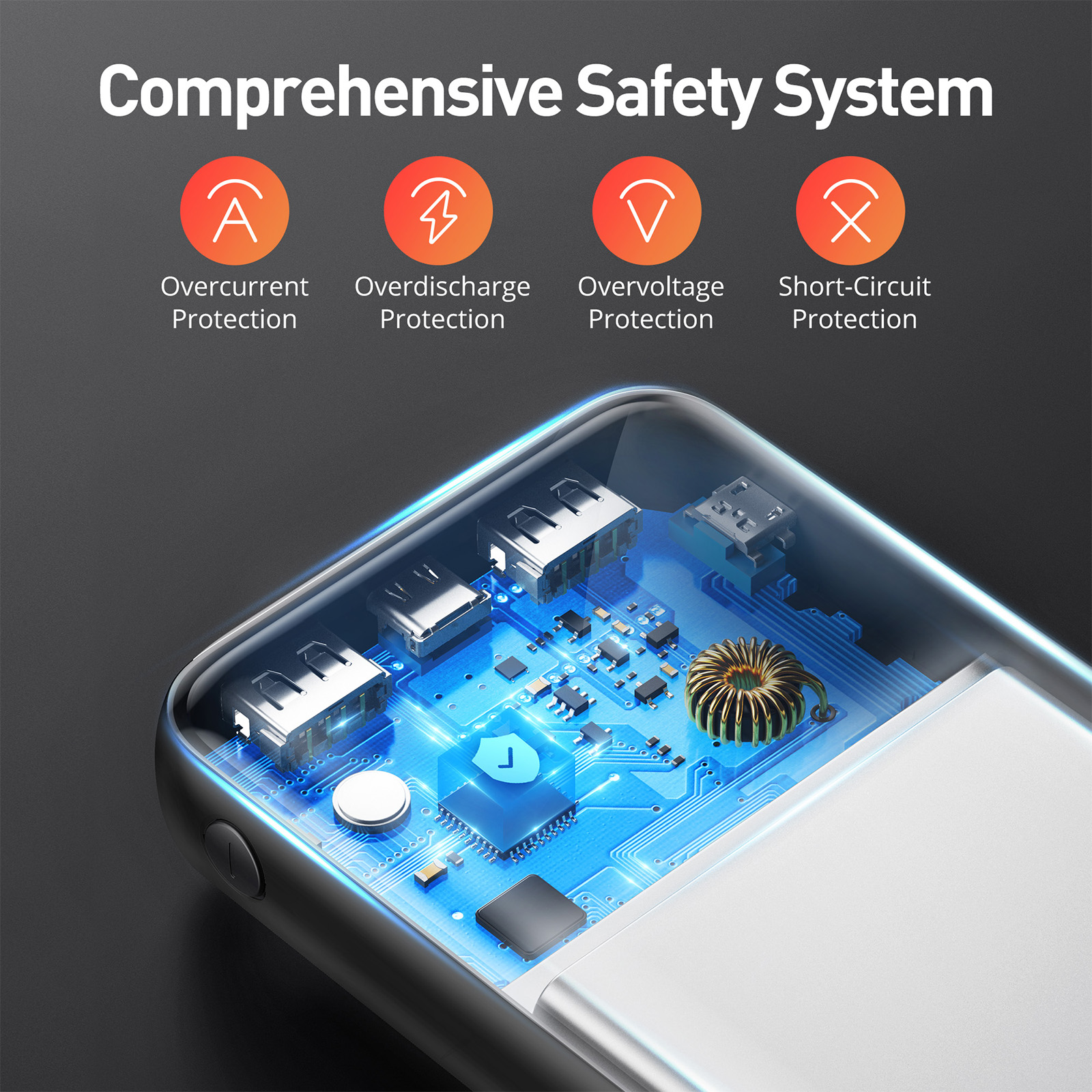 Evatronic 20000mAh 3-Port Fast Charging Power Bank