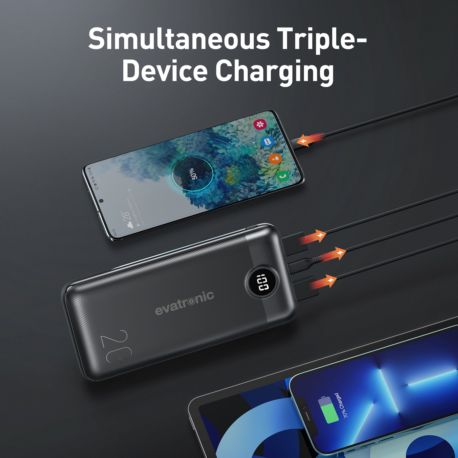 Evatronic 20000mAh 3-Port Fast Charging Power Bank