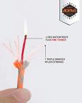 AOFAR 5-in-1 Fire Starter Survival Tool Set