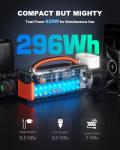 Aaoyun 300W Portable Power Station for Outdoors