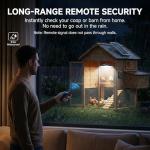 Solar Shed Light with Motion Sensor and Remote