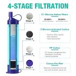 SimPure Portable Gravity Water Filter System