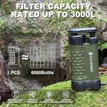 SurviMate Portable Water Purifier and Hand Pump