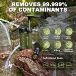 SurviMate Portable Water Purifier and Hand Pump