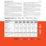 Augason Farms Emergency Food Variety Kit, 113 Servings