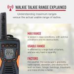 Cobra Waterproof Two-Way Radios with NOAA Weather Channels
