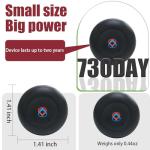 Mini GPS Tracker for Cars, Kids, and Pets