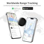 Magnetic GPS Tracker for Vehicles and Valuables