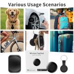 Magnetic GPS Tracker for Vehicles and Valuables