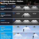 Aqonsie 176 LED Solar Motion Sensor Light - 2 Pack