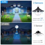 Solar Powered Shed Light with Remote Control