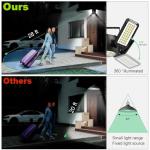 INXPHY Solar Motion Sensor Shed Light 1200 Lumen