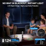 Super Bright Rechargeable Tactical Flashlight with 6 Modes