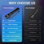 TrixHub Rechargeable LED Flashlights - 2 Pack