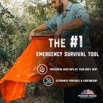 Emergency Sleeping Bag and Thermal Bivy Sack