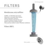 Portable Water Filter Straws - Survival Pack (4)