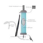 Portable Water Filter Straws - Survival Pack (4)