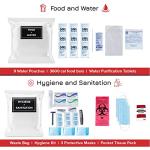 72-Hour Emergency Survival Kit for One Person