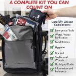 Gray Urban Survival Bug-Out Bag for 4 People