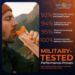 Aqua-Gard Emergency Water Gel - Survival Hydration Pack