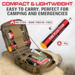 Dextreme Fire Plug Titan - Reliable Survival Fire Starter