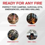 Dextreme Fire Plug Titan - Reliable Survival Fire Starter