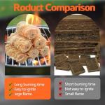 72PCS Waterproof Fire Starters for Camping & BBQ