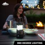 Water-Resistant LED Lanterns with 4 Light Modes