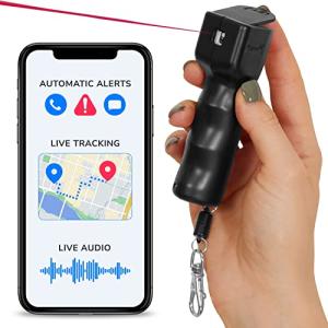 Plegium Smart Mini Pepper Spray with GPS Alerts