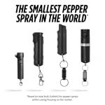 Compact Women's Pepper Spray with Keychain Clip