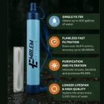 Portable Water Filter for Hiking and Emergencies (2 Pack)