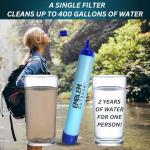 Portable Water Filter for Hiking and Emergencies (2 Pack)